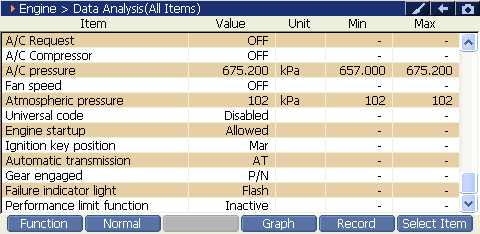 2000 RPM preview